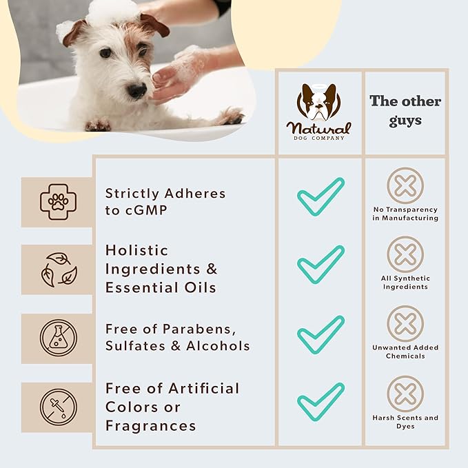 Natural Dog Company Sensitive Skin Dog Conditioner – Oatmeal Moisturizing for Sensitive & Itchy Skin, Detangling Grooming Formula for Long Haired Dogs, with Manuka Honey & Chamimile, 12 oz
