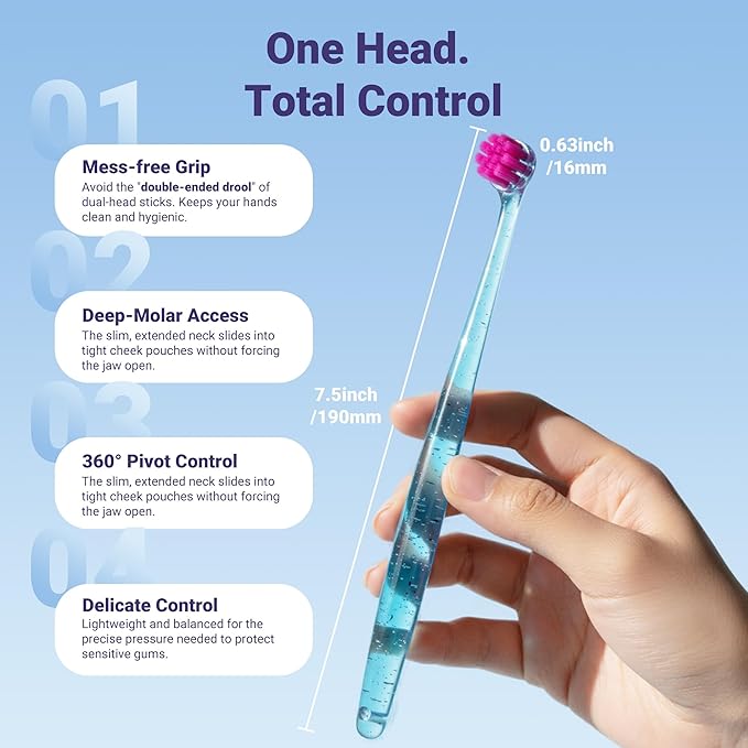 Dog Toothbrush for Medium and Large Dogs&Cats, 2pcs, Ultra Soft Bristle, Long-Lasting Handle, Pet Tooth Brush and Dental Care Kit, Super Thin Bristle Gentle on Gum for Sensitive Pets, Blue