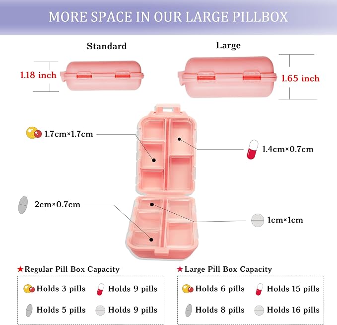 Large Pill Organizer 3 Pack with 146x3 Labels, Pink Blue Purple | Set of 3 large 10-compartment pill cases with 146x3 labels for vitamins, supplements, daily routines, work, and travel
