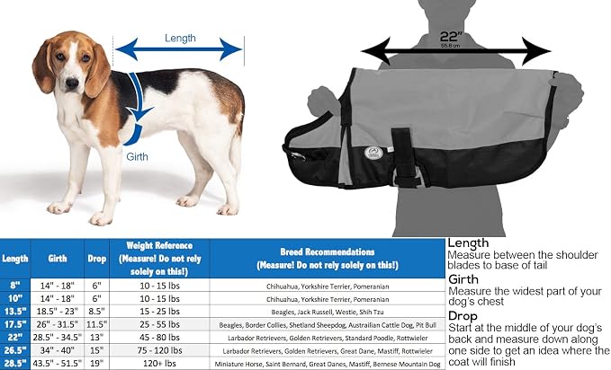 Derby Originals Horse Tough 600D Ripstop Waterproof Winter Dog Coat 150g Medium Weight