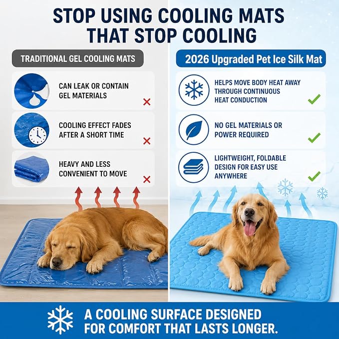 Dog Cooling Mat, 2026 Upgraded Pet Ice Silk Mat(Bule,M-24×20") | Washable Dog Cooling Pad with Soft PP Cotton Padding, Breathable Dog Bed Matfor Dogs & Cats