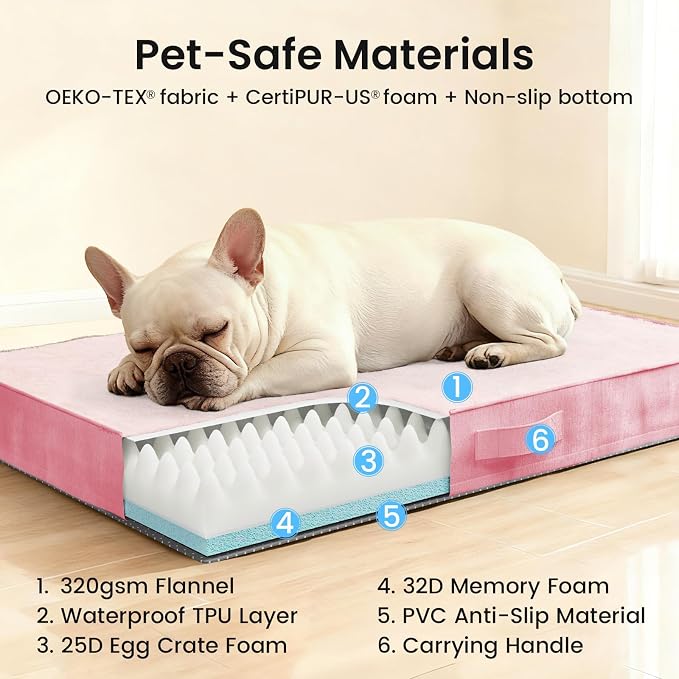 OhGeni Orthopedic Waterproof Medium Dog Bed, Memory Foam, 30 inch(Pink) | Machine-Washable Removable Cover in Easy-Clean Fabric, Reversible Memory Foam & Easy-Carry Handle, Suitable for Crate