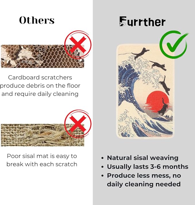 Sisal Cat Scratcher Post Mat (Use on Wall, Couch and Carpet), Durable and Shedding-Resistant Cat Scratching Surface - 21.7x13 inch with Adhesive Pads (The Cat Wave)
