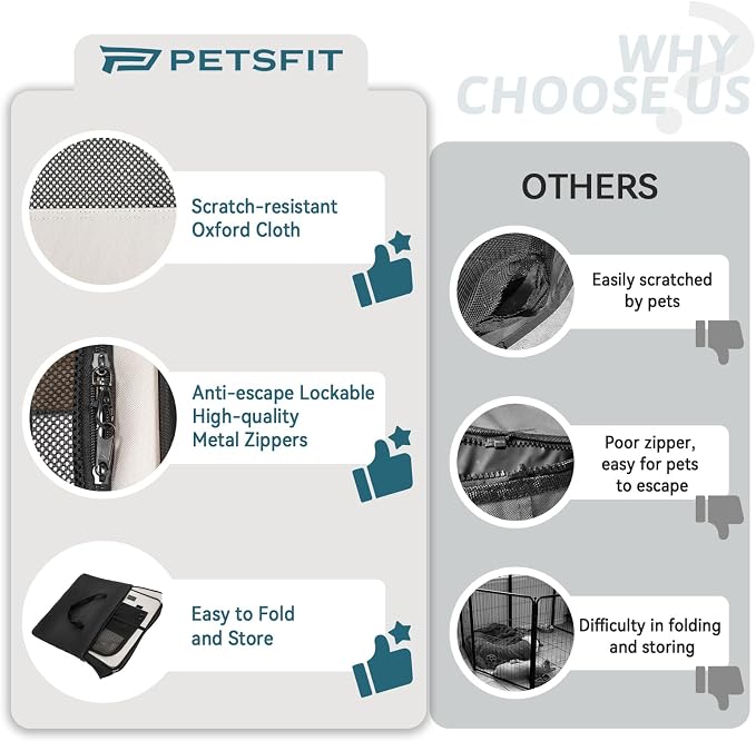PETSFIT Portable Dog Playpen 45", Removable Waterproof Mat, Zippered Roof | Jump-proof, Collapsible Storage, RV Camping Travel, Indoor Outdoor Use, Large Dogs and Cats, 45.5"L x 45.5"W x 28.5"H