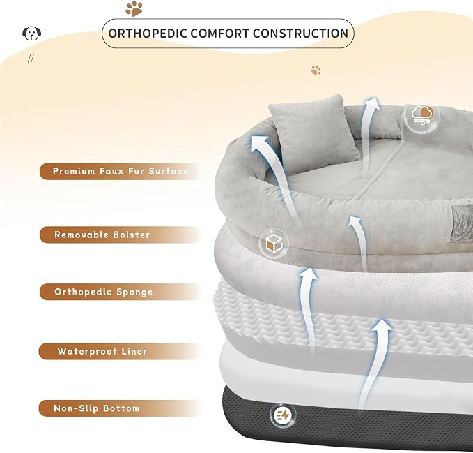 Fvkind Human Dog Bed for Adult, Human Sized Dog Bed, 71"x51"x12", Grey | Human Dog Bed, Adult Dog Bed for Humans, Thick Orthopedic Egg Crate Foam, Plush Faux Fur Cover, Blanket and Pillow Included