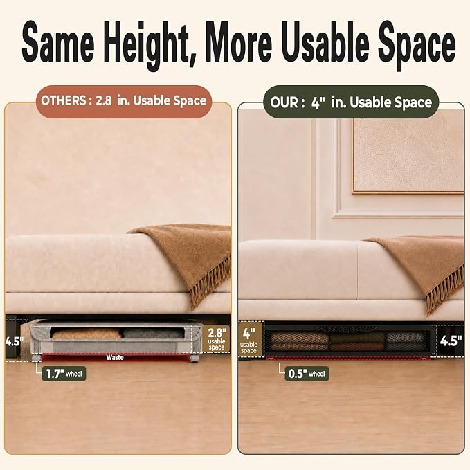 Fokyfok 2 Pack Under Bed Storage with Wheels 4.5 inch Height | Metal Frame,Lid,Rolling Slim Under Bed Drawers for Shoes,Clothes,Shallow Underbed Storage,Under Couch Storage,Black