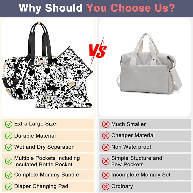Diaper Bag Tote for Baby 7PCS, Large Mommy Bag with Portable Changing Pad | Multifunctional Hospital Bags for Labor and Delivery with Pacifier Case and Organizer Pouches,Travel Baby Bag for Boy Girl