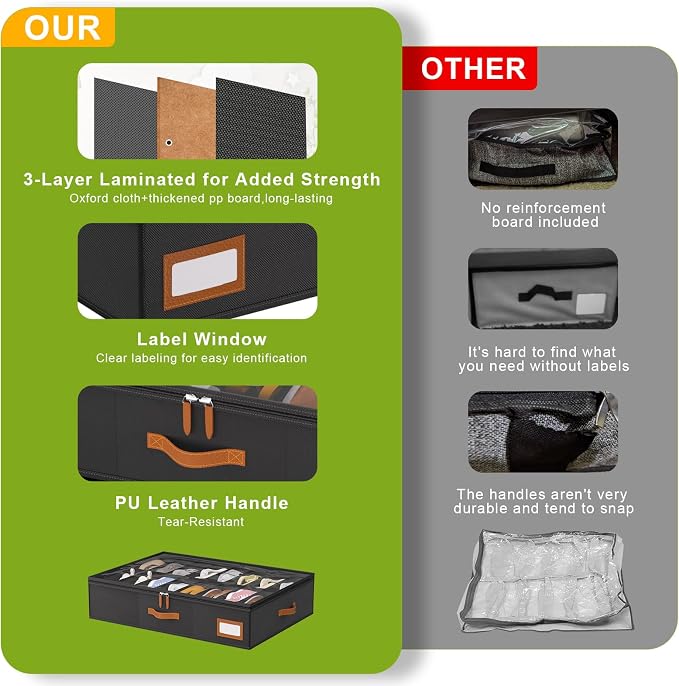 Shoe Organizer Under Bed, Fits 32 Pairs, Under bed Shoe Storage Boxes with Study Handles and Clear Cover, zapateras organizer for shoes, set of 2