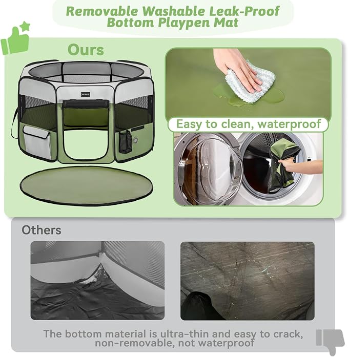 PETSFIT Portable Dog Playpen 29", Removable Waterproof Mat, Zippered Roof | 3-Second Setup, Collapsible Storage, RV Camping Travel, Indoor Outdoor Use, Small Dogs and Cats, 29.5"L x 29.5"W x 16.5"H
