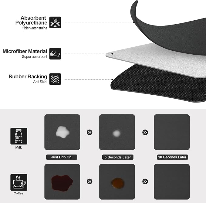 Ecotrim Coffee Mats for Coffee Bar Accessories, Black 17" x 31.5"