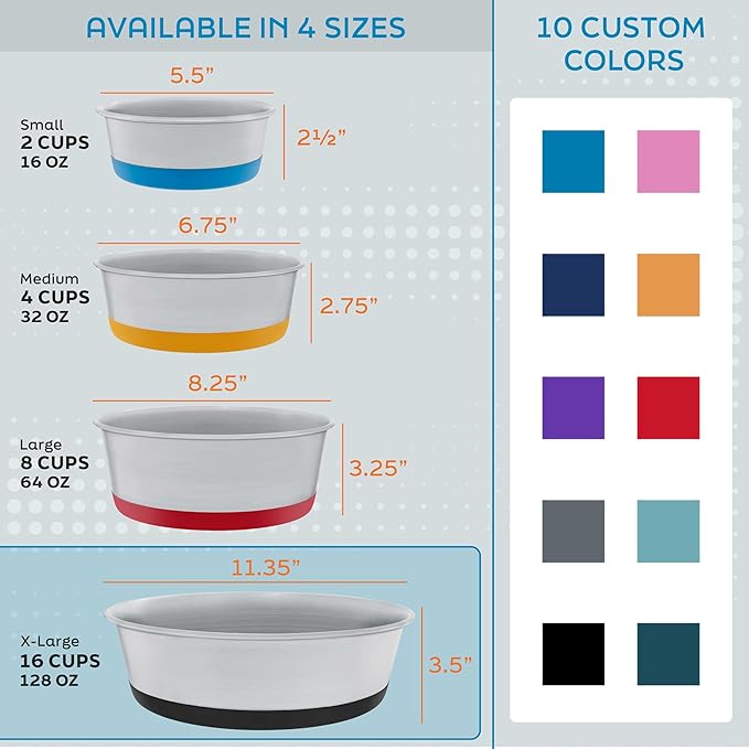 Master Pet Supply Stainless Steel Dog Bowls Set of 2 with Extra Thick Silicone Base - 16 Cup (128 oz) Emerald Sea, Non-Slip, Dishwasher Safe Metal Bowls, Pet Dog Food Bowl for Dogs, Cats, Anti Rust