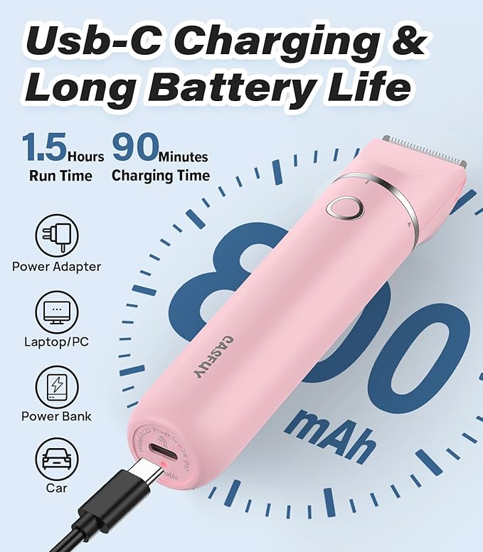 Casfuy Cordless Dog Paw Trimmer - Low Noise Small Dog Clippers with Double Blades USB Rechargeable Grooming Clipper for Dogs Cats and Small Pets for Trimming Hair Around Paws, Eyes, Ears, Face, Rump