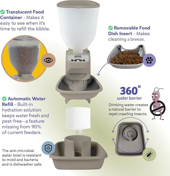 Feeding Friend® Automatic Dog & Cat Food Feeder with Water Dispenser, Smart Pet Feeder with Portion Control, OLED Display, Anti-Jam Design, Battery Operated, Medium Pets 15–30 lbs, Taupe