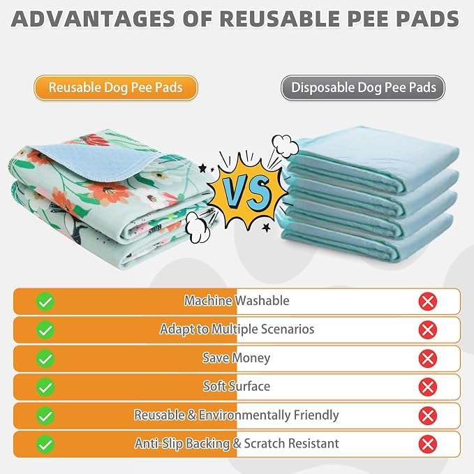 Washable Pee Pads for Dogs, 2 Pack Spring Pet Mats Outdoor Picnic Camping, Super Absorbent Reusable Puppy Training Pads Waterproof, Nonslip and Leak-Proof Dog Pee Pads for Floor, Car, 24"*36"