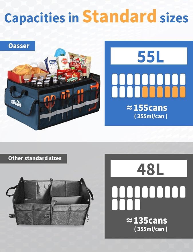 Oasser Car Trunk Organizer Collapsible Multi Compartments Trunk Organizer for SUV with Foldable Cover Reflective Strip | 4 Mesh Pockets, 600D, Non-Slip Bottom, Reflective Strip, 35kg Load, for SUV Saloon Estate Daily Storage, Shop & Family Trip