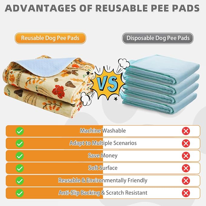 KOOLTAIL Washable Pee Pads for Dogs,2 Pack Thanksgiving Pet Mats,Super Absorbent Reusable Puppy Training Pads Waterproof,Nonslip Leak-Proof Dog Pee Pad,Large Whelping Pad for Floor,Crate,Couch,36"*41"