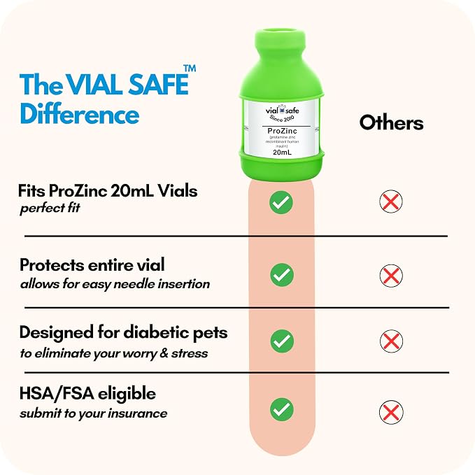 VIAL SAFE Insulin Vial Protector Case for ProZinc 20mL Cats & Dogs 2-Pack