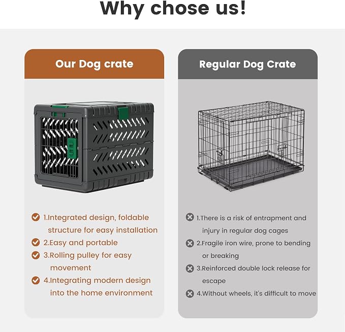 36" L Travel Dog Crate -Collapsible Dog Crate for Medium/Small Dogs, No Tools Required with Space Saving Design,Portable Foldable Dog Carrier with 2 Smooth Wheels,Handles for Easy Moving,Dark Grey