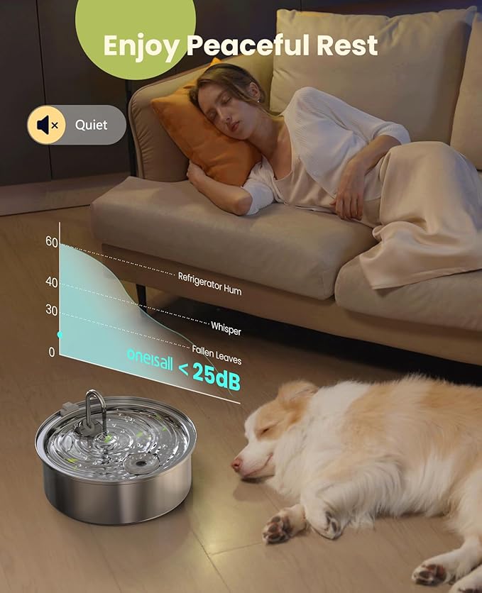 oneisall Dog Water Fountain, 7L/230oz/1.8G Quiet Dog Fountain Water Bowl, Stainless Steel Dog Water Fountain with Visual Water Level&Triple Filtration for Large Medium Small Breed Dogs Pets