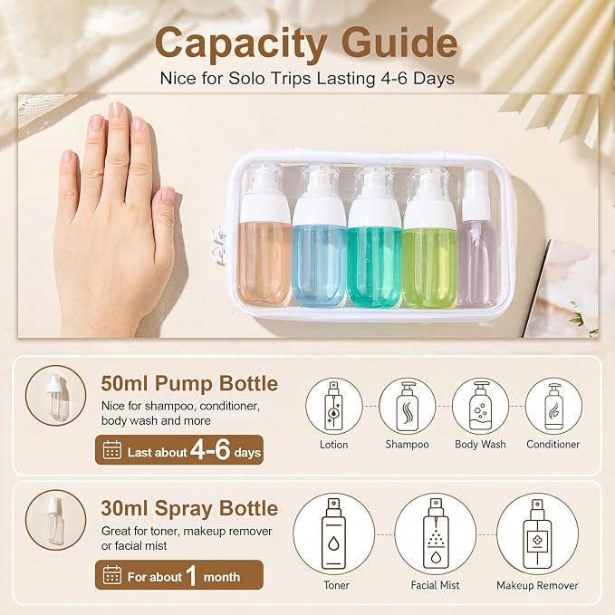 5 PCS Clear Refillable Travel Bottles, Travel Toiletry Bag | TSA Accepted Travel Size Containers, 1.0mm PET Pump Bottles for Toiletries, Organizer Bag, Toiletry Pouch (4x1.7oz+1x1oz)