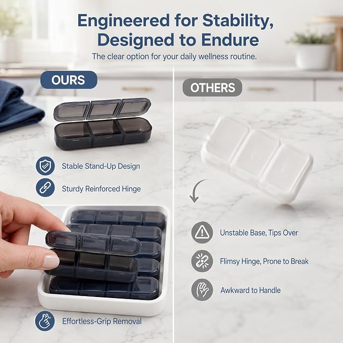 LOHE Pill Organizer 3 Times a Day, Pill Box 7 Day, Weekly Travel Case | Large 7 Day Pill Box 3 Times a Day, Portable Pill Case for Medication, Vitamins, Fish Oil and Supplements