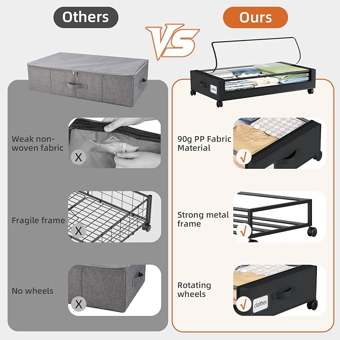 Somdot Under Bed Storage with Wheels, 2 Pack Under Bed Storage Containers | Underbed Shoe Storage Organizer with Clear Lids, Rolling Under The Bed Storage for Clothes, Blankets, Toys, Black