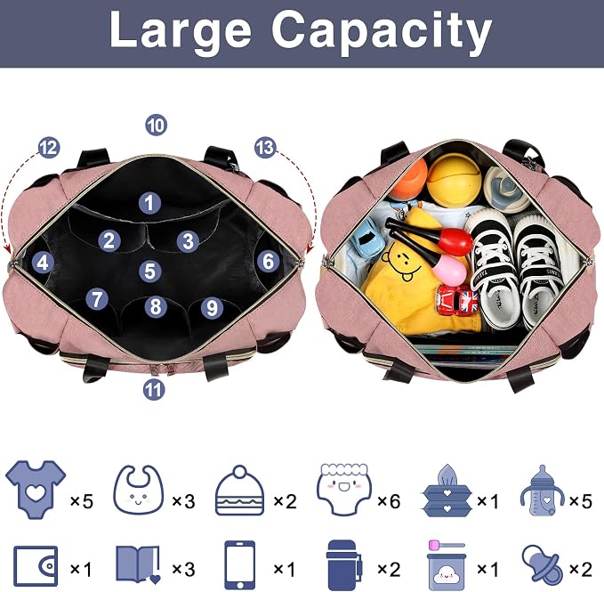 Diaper Bag Tote for Baby 7PCS, Large Mommy Bag with Portable Changing Pad | Multifunctional Hospital Bags for Labor and Delivery with Pacifier Case and Organizer Pouches,Travel Baby Bag for Boy Girl