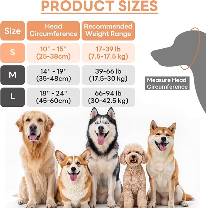 Dog Ear Muffs Noise Protection, Water-Resistant, No-Shake Ear Muffs for Grooming, Bathing, Swimming & Noise Relief