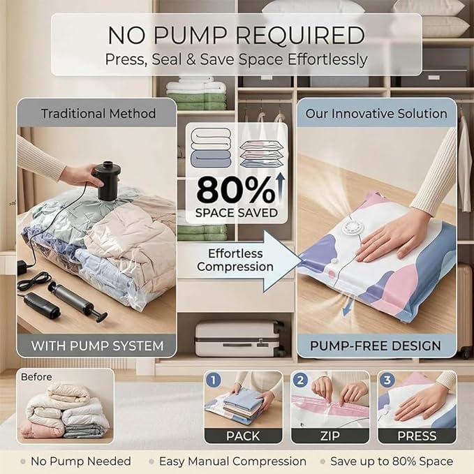 Large Capacity Vacuum Bags No Pump Needed, No Pump Large Vacuum Storage Compression Bags, Reusable No-Pump 3D Vacuum Storage Bags for Jumbo Clothes Bedding, Comforters, Off‑Season Gear (L-1PC)