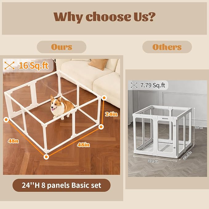 Dog Playpen, Expandable & Stackable Acrylic Dog Play Pen (White, 10", 12 Panels)