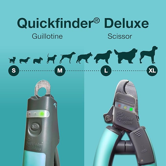 Miracle Care QuickFinder Guillotine-Style Dog Clippers, Small/Medium