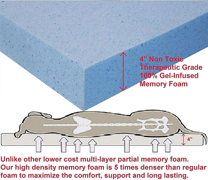 Dogbed4less Orthopedic Gel Memory Foam Pet Dog Bed, Waterproof Liner with External Microsuede Cover and Bonus Antislip Cover (Microsuede Gray, 55"X37"X4" Inches)