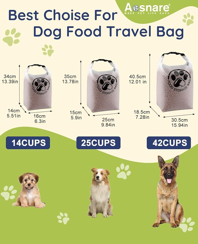 42 Cups Pet Food Storage Bag for Travel - Transparent Leak-Proof Dog Food Container with Roll-Top Closure, Keeps Kibble Fresh for Camping Trip, Dog Boarding and Hiking