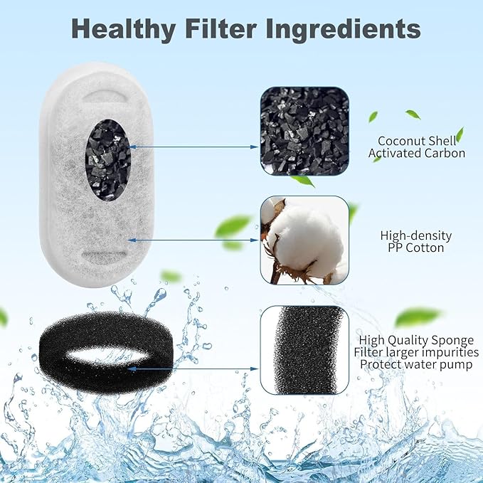 Cat Water Fountain Filters, 48 Pack Replacement Filters for 108oz/3.2L& 67oz/2L Stainless Steel Dog Water Fountain