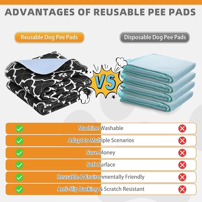 Washable Pee Pads for Dogs, 2 Packs Super Absorbent Leakproof & Non-Slip Dog Pee Pad Extra Large, Reusable Puppy Training Pads Waterproof, Pet Mat Rug for Whelping,Floor,Crate,Cats, 36"x41"
