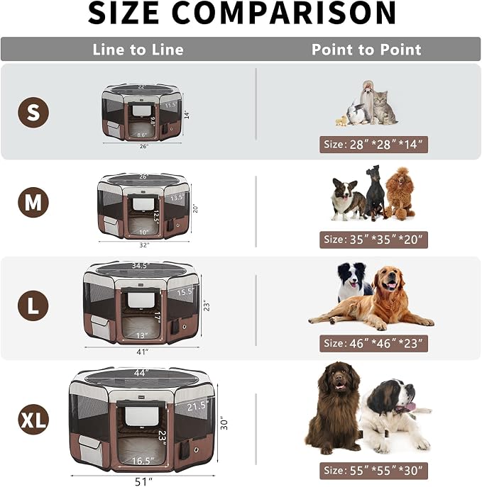 Dog Playpen 55" Portable Pet Play Pens for Medium Large Dogs, Foldable Exercise Kennel Tent Crate Indoor/Outdoor Travel Camping, Removable Top/Bottom (55"x55"x30"), 8