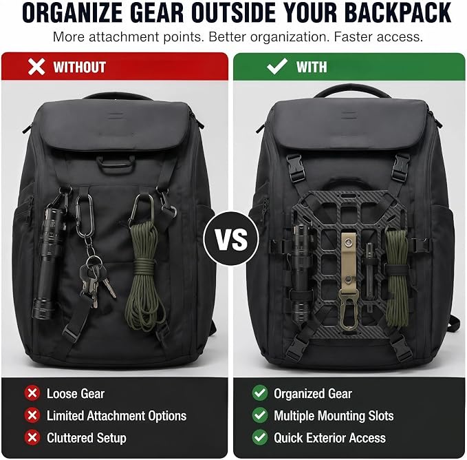Rigid MOLLE Panel Insert with Premium Carbon Fiber Texture – Universal Tactical EDC Backpack Organizer & Tech Grid Board, Modular Rigging Platform for Camera Bags, Vehicles, and Office Display