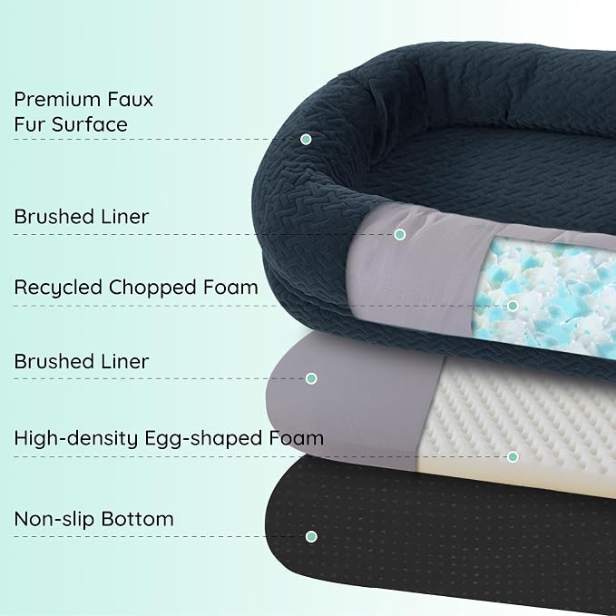 ChiXnuggle Orthopedic Human Dog Bed,with Faux Fur Washable Cover,Blanket | navy,72*40*10,giant dog bed for adult or extra large dogs,egg crate foam,non-slip bottom