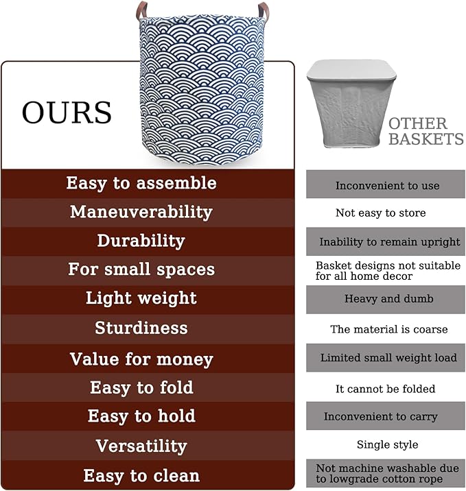 Waterproof Laundry Hamper Collapsible Laundry Basket Leather Handle Laundry Bag Large Clothes Storage Toy Organization for Bathroom Bedroom Laundryroom College Dorms (951-Satisfied laundry hampers)