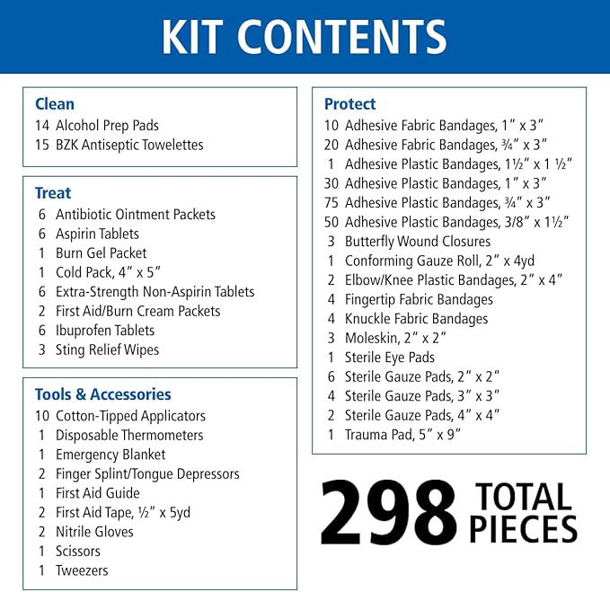 First Aid Only 298 Piece All-Purpose Emergency First Aid Kit for Home, Office, Car, Apartment, Dorm, and Camping, Travel-Friendly Compact Pouch Fits in Backpacks, Suitcases, Cabinets, and Drawers