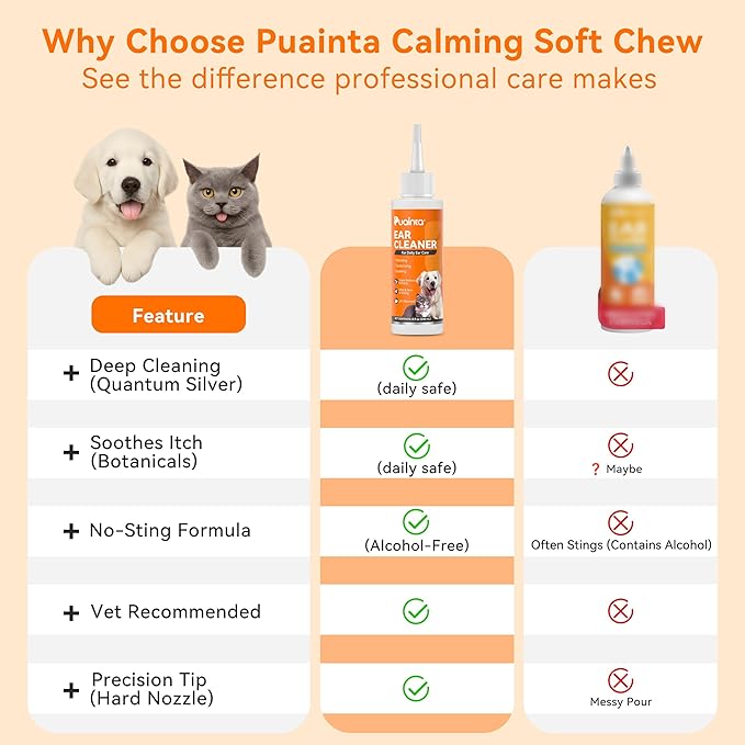 PUAINTA Dog Ear Cleaner Solution - Alcohol-Free Ear Wash with Quantum Silver & Witch Hazel - Soothes Itch, Removes Wax & Odor - Gentle Daily Flush for Dogs & Cats (8 oz)
