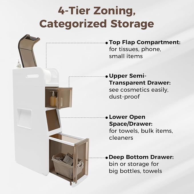 Slim Bathroom Storage Cabinet with Trash Can, Narrow Movable Waterproof Bathroom Floor Cabinet with Toilet Paper Holder for Bathrooms Toilet (15.1 * 6.9 * 31.5in)