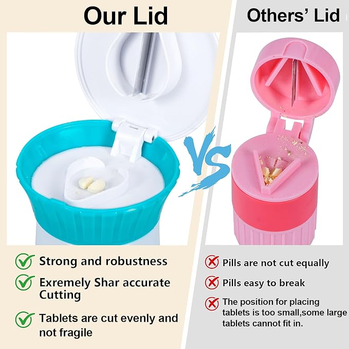 Pill Cutter and Splitter for Small or Large Pills - [3 in 1] - Tablets Crusher Grinder - Pills Cutter with Small Pill Box Organizer Giramika