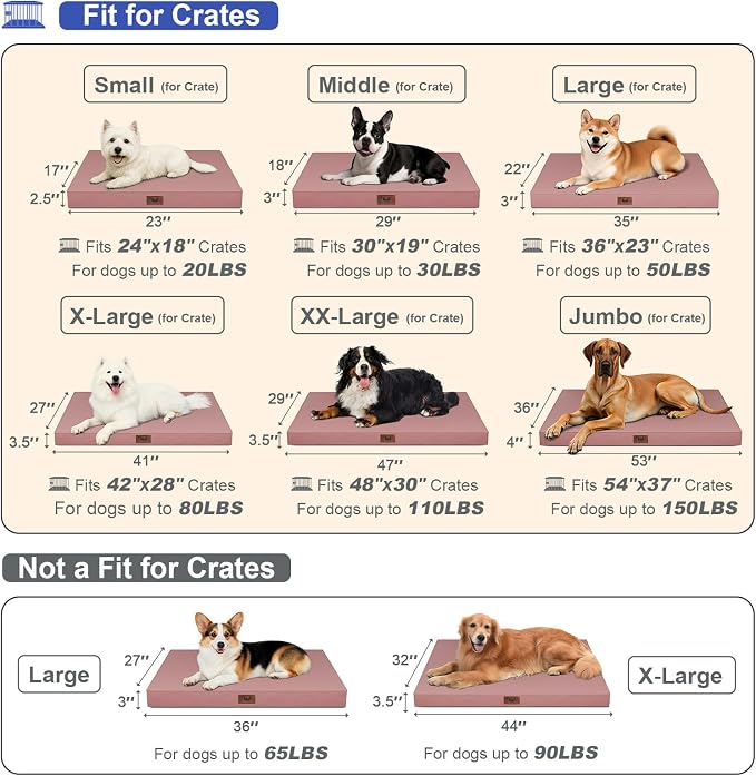 Orthopedic Waterproof Dog Bed for Small Dogs and Cats | Egg Crate Foam for Joint Support, Fits 30x19 Crates, TPU Waterproof Layer, Machine Washable 1680D Oxford Cover, Up to 30 lbs