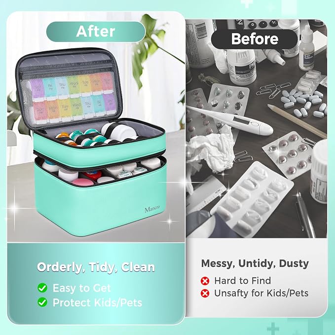 Mancro Dual Layers Medicine Organizer Bag with Lockable Zipper | Pill Bottle Organizer Storage, Medication Bag for Pills, Vitamins, Medical Supplies for Home Storage, College Medicine Kit
