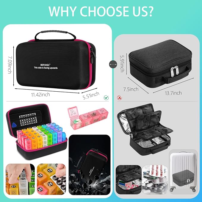 Monthly Pill Organizer, Medicine Organizer Box with Portable Hard Shell and Pill Cutter, 31 Day Pill Holder with Weekly Pill Bag (Rose red, 4 Times a Day)