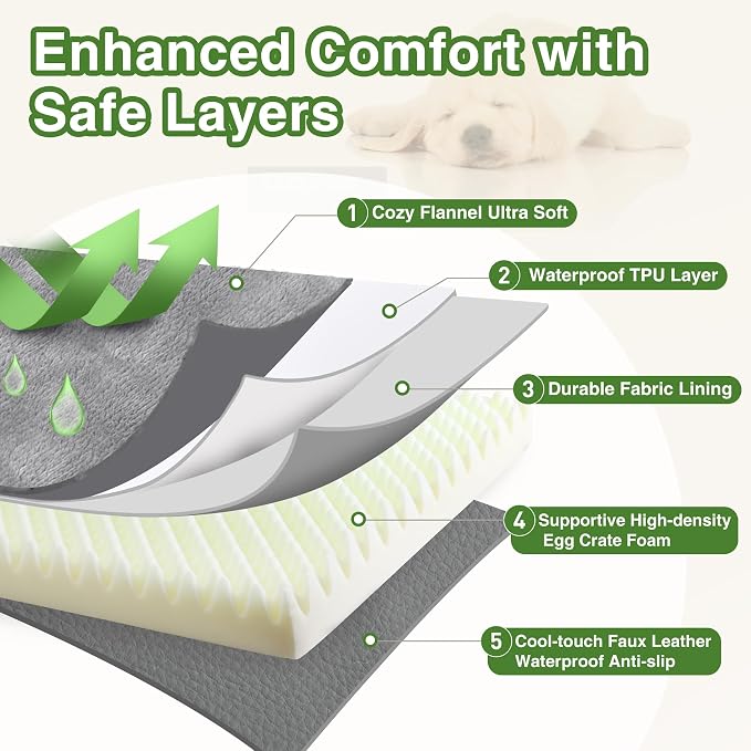 Waterproof XL Dog Beds Large Sized Dog, Outdoor Washable Foam Crate Pad 42" | Extra Large Orthopedic Pet Bed, Durable Removable Cover, Reversible Faux Leather & Flannel, Anti-Sli Kennel Pad 41"x27" Gray