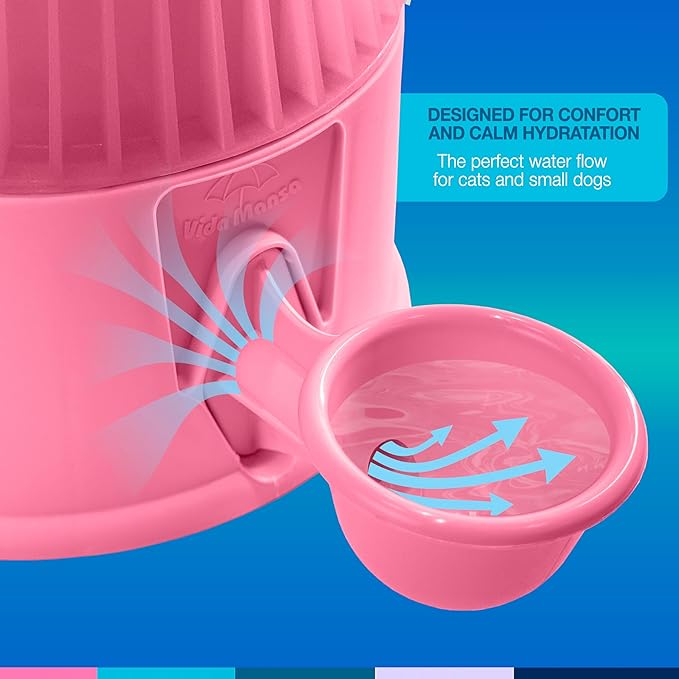 Pet Water Dispenser for Dogs and Cats, 67.6 oz – Gravity-Fed Water Bowl for Clean Drinking, Prevents Wet Fur, BPA-Free Polypropylene, (Clear Pink)