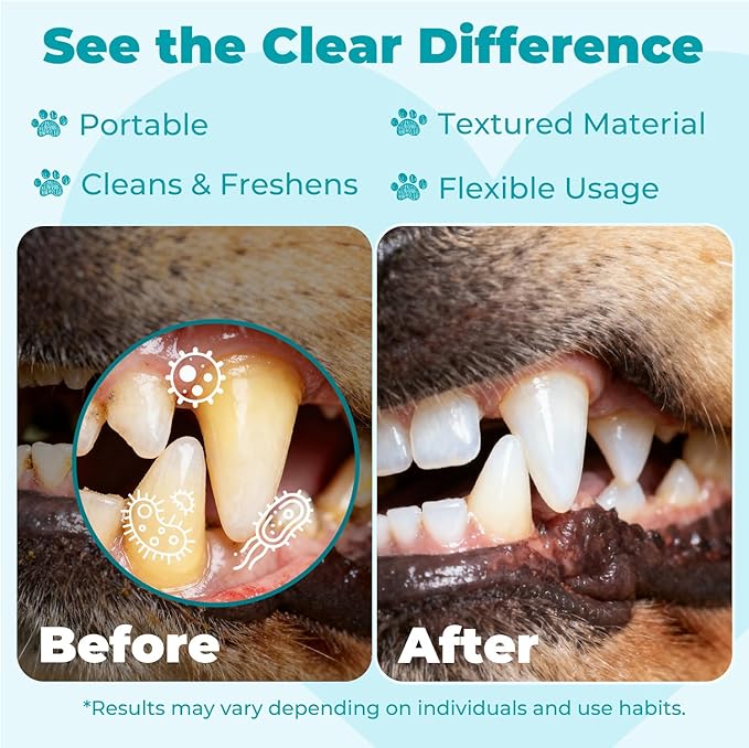Pet Teeth Cleaning Finger Wipes for Cats and Dogs, Unscented Tartar Control with Tea Polyphenol, Fresh Breath, 50 Count