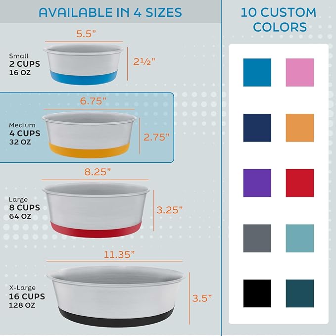 Master Pet Supply Stainless Steel Dog Bowls Set of 2 with Extra Thick Silicone Base - 4 Cup (32 oz) Navy Blue, Non-Slip, Dishwasher Safe Metal Bowls, Pet Dog Food Bowl for Dogs, Cats, Anti Rust